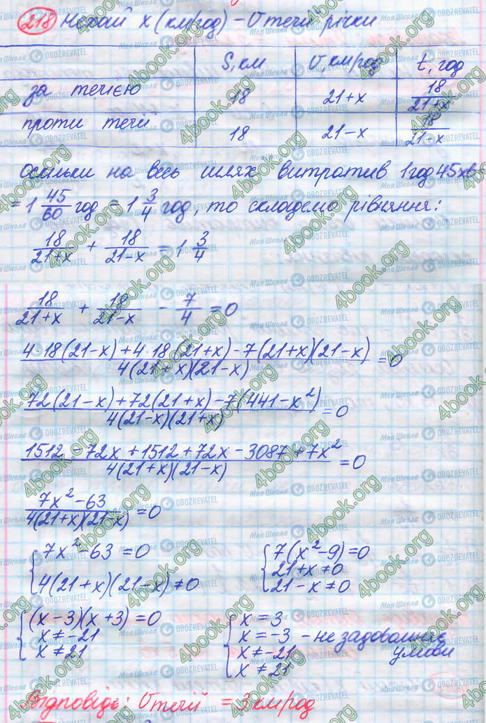 ГДЗ Алгебра 8 клас сторінка 218